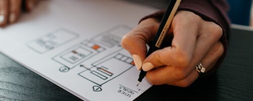 経営計画書（事業計画書）の作り方